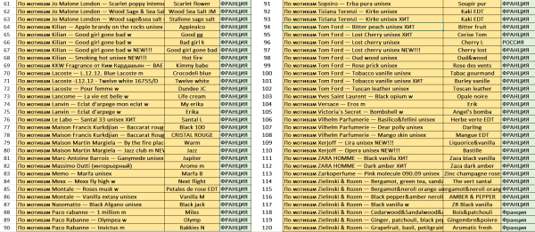 Аромасвеча в стеклянном рифленом стакане с деревянной крышкой 300 мл. / Ассортимент ароматов
